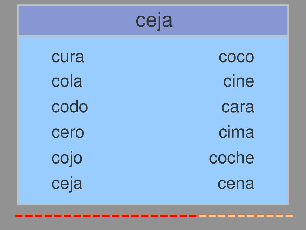 ceja cura coco cola cine codo cara cero cima cojo coche ceja cena