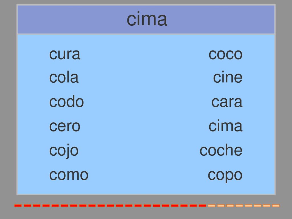 cima cura coco cola cine codo cara cero cima cojo coche como copo