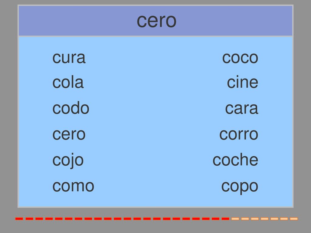 cero cura coco cola cine codo cara cero corro cojo coche como copo