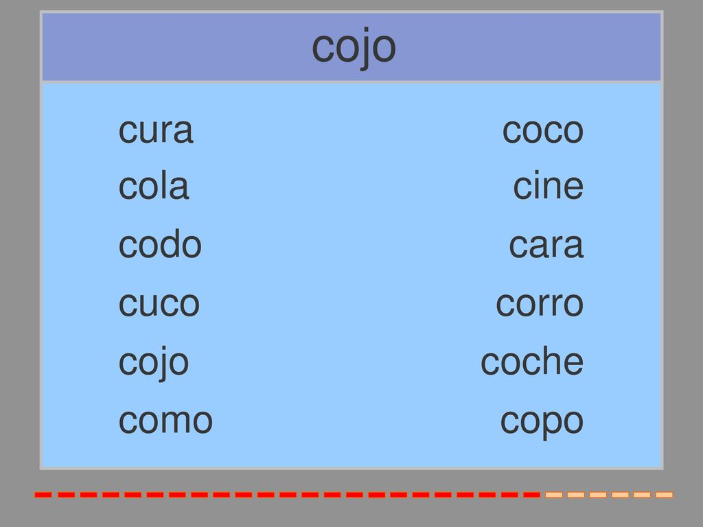 cojo cura coco cola cine codo cara cuco corro cojo coche como copo