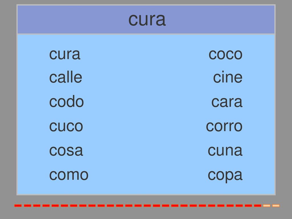cura cura coco calle cine codo cara cuco corro cosa cuna como copa