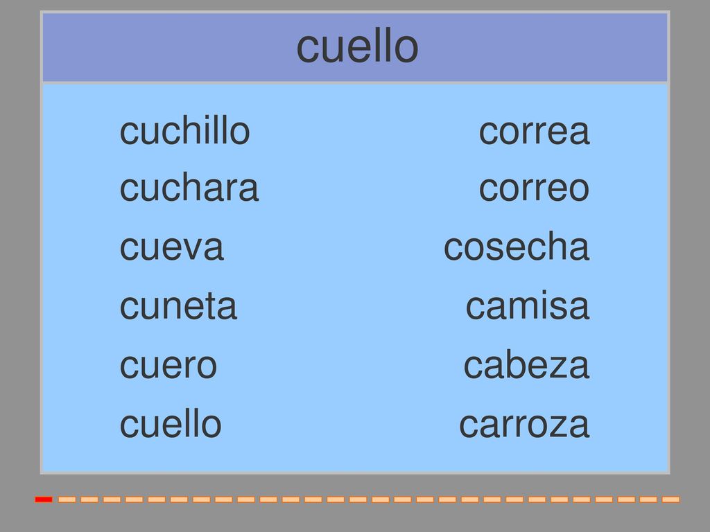 cuello cuchillo correa cuchara correo cueva cosecha cuneta camisa