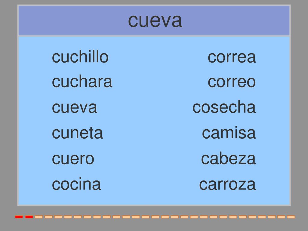 cueva cuchillo correa cuchara correo cueva cosecha cuneta camisa cuero