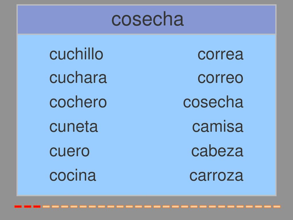 cosecha cuchillo correa cuchara correo cochero cosecha cuneta camisa