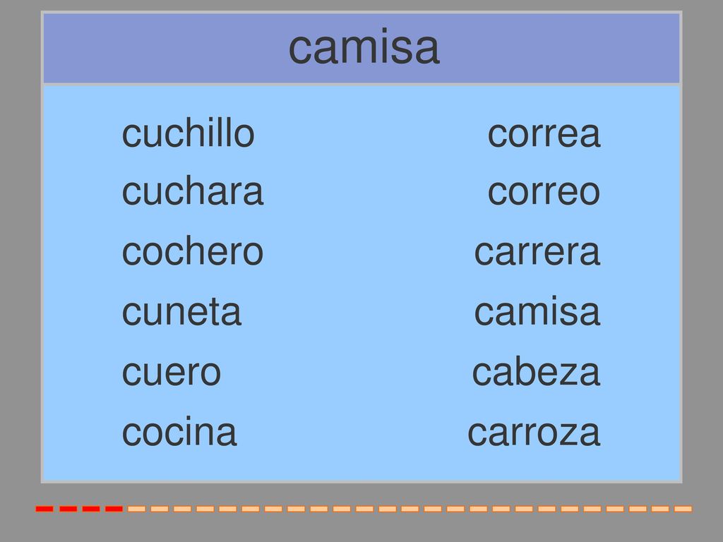camisa cuchillo correa cuchara correo cochero carrera cuneta camisa