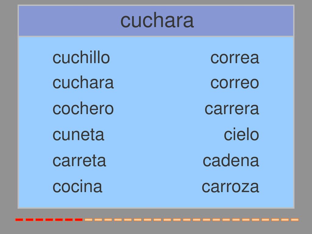 cuchara cuchillo correa cuchara correo cochero carrera cuneta cielo