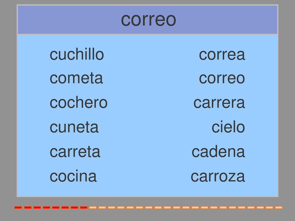 correo cuchillo correa cometa correo cochero carrera cuneta cielo