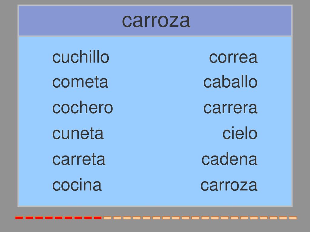 carroza cuchillo correa cometa caballo cochero carrera cuneta cielo