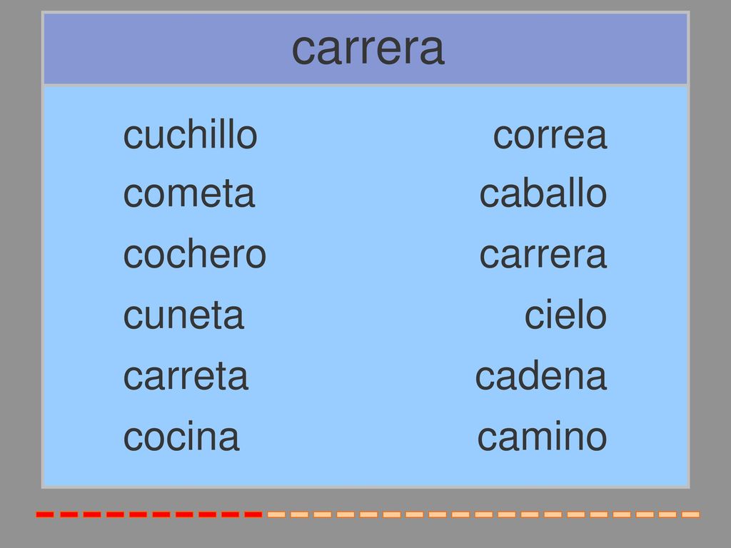 carrera cuchillo correa cometa caballo cochero carrera cuneta cielo