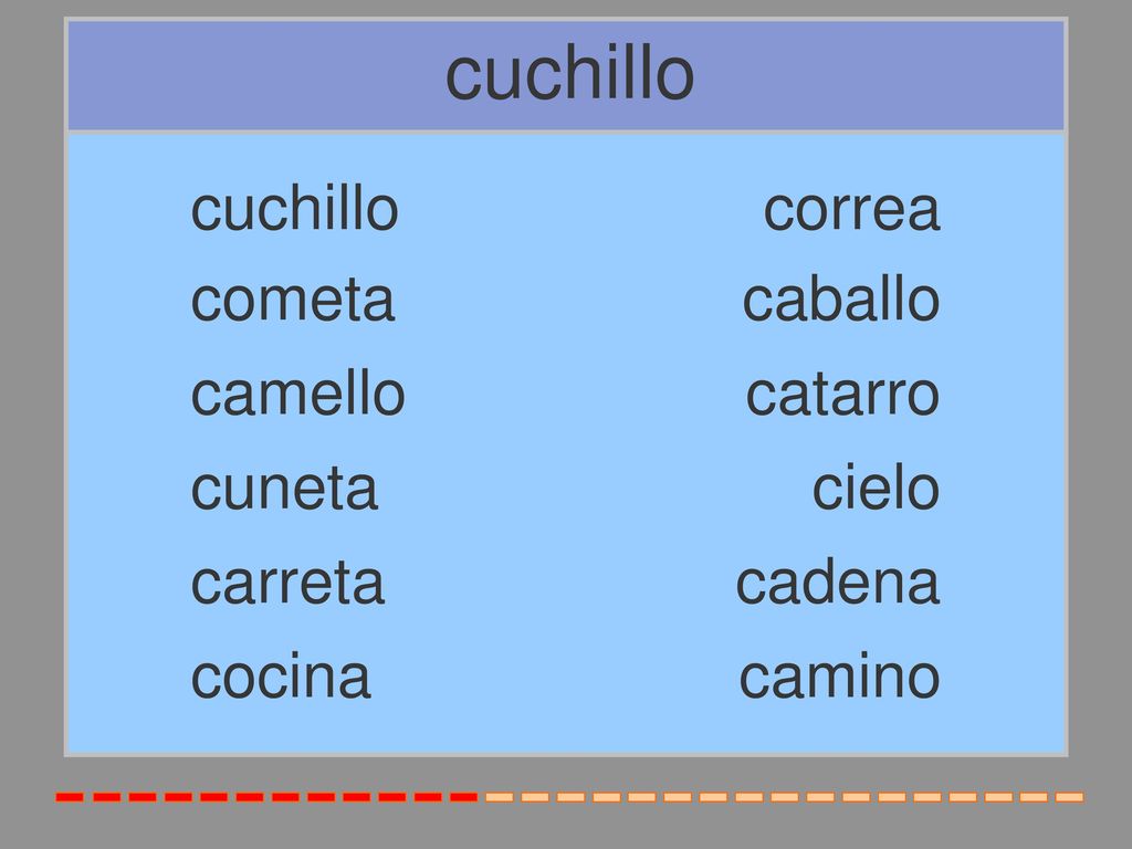 cuchillo cuchillo correa cometa caballo camello catarro cuneta cielo