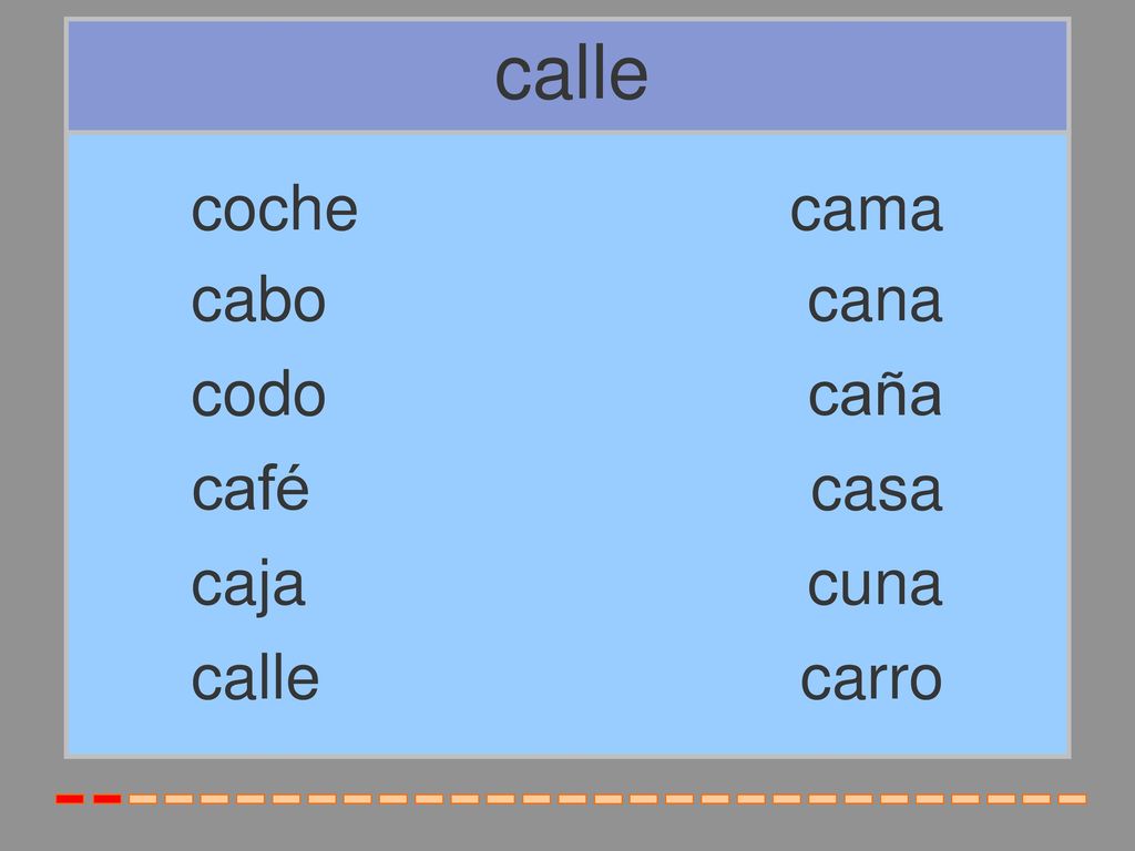 calle coche cama cabo cana codo caña café casa caja cuna calle carro