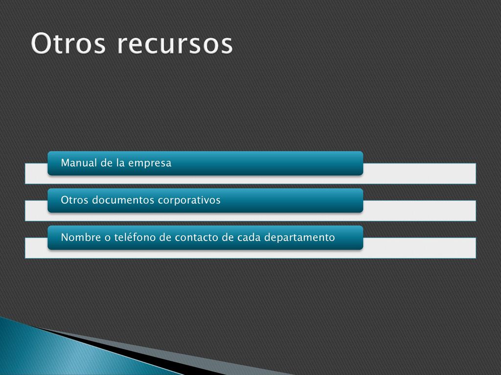 Otros recursos Manual de la empresa Otros documentos corporativos