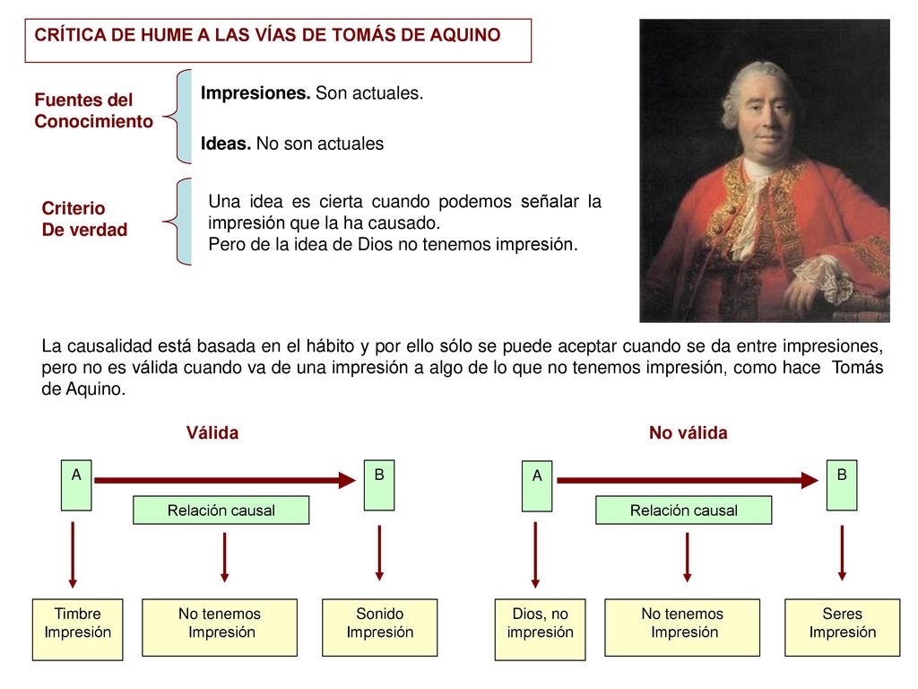 CRÍTICA DE HUME A LAS VÍAS DE TOMÁS DE AQUINO