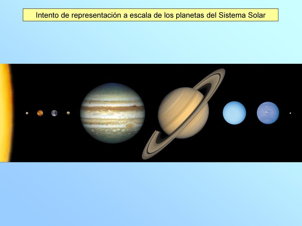 Intento de representación a escala de los planetas del Sistema Solar