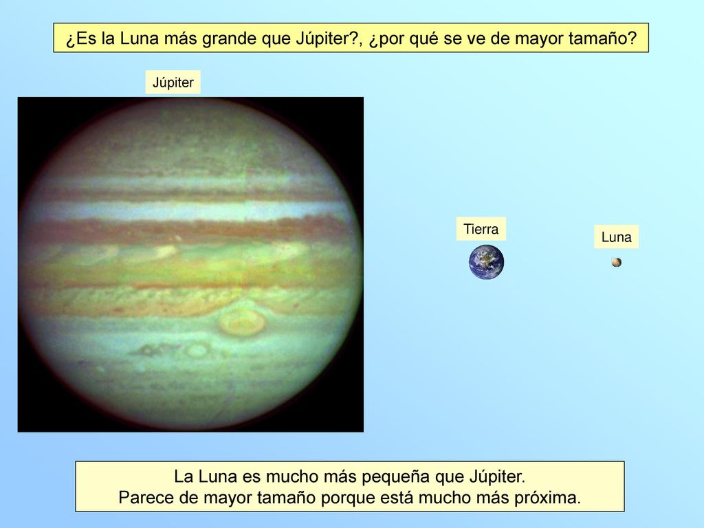 ¿Es la Luna más grande que Júpiter , ¿por qué se ve de mayor tamaño