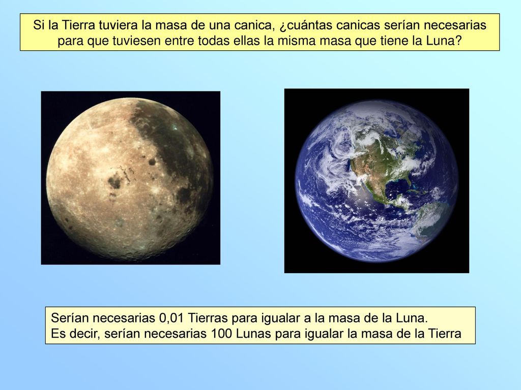 Si la Tierra tuviera la masa de una canica, ¿cuántas canicas serían necesarias para que tuviesen entre todas ellas la misma masa que tiene la Luna