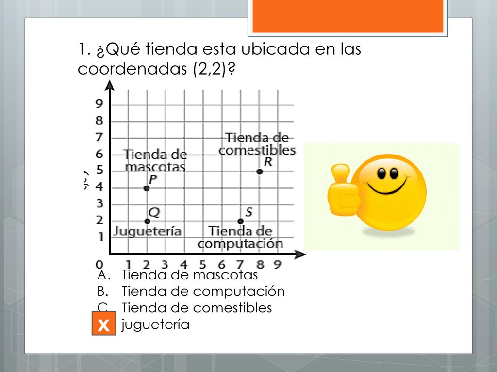 1. ¿Qué tienda esta ubicada en las coordenadas (2,2)