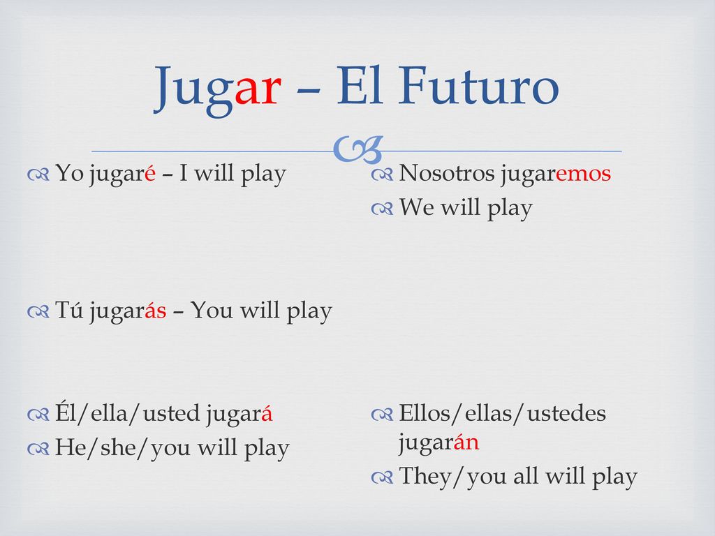 Jugar – El Futuro Yo jugaré – I will play Tú jugarás – You will play