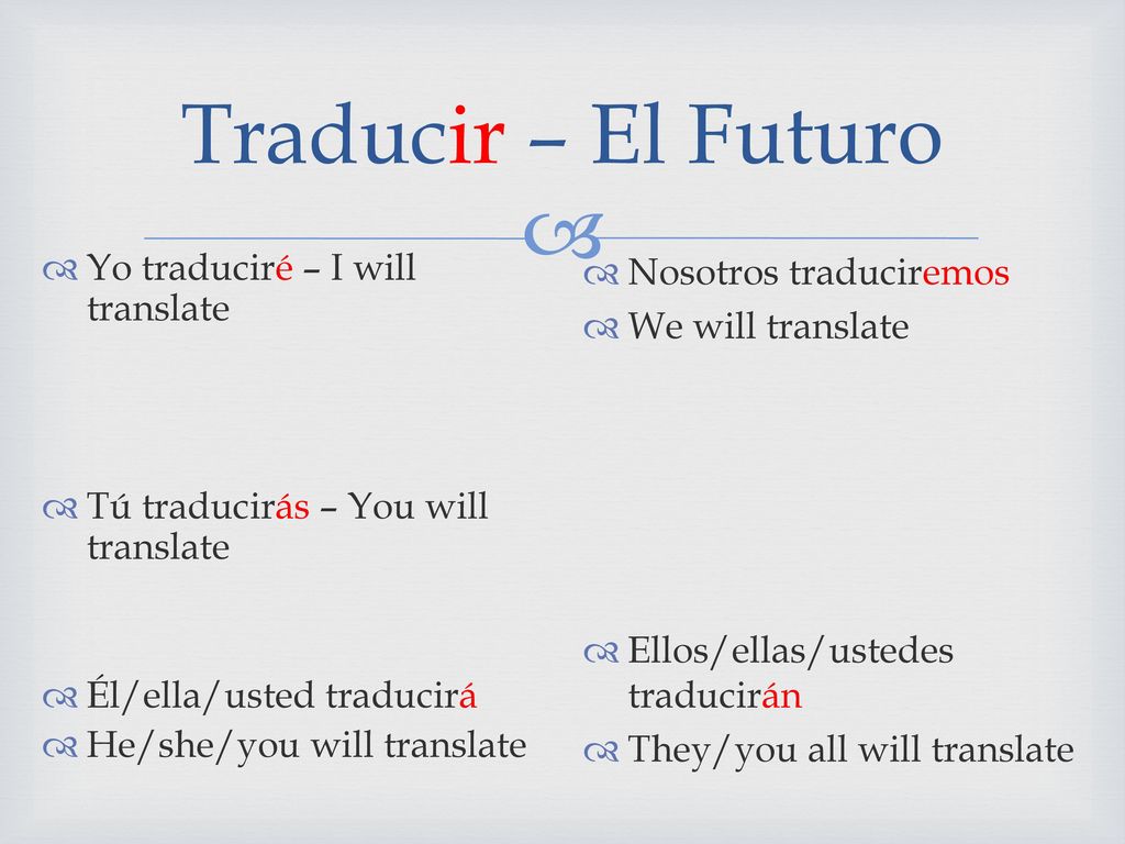 Traducir – El Futuro Yo traduciré – I will translate