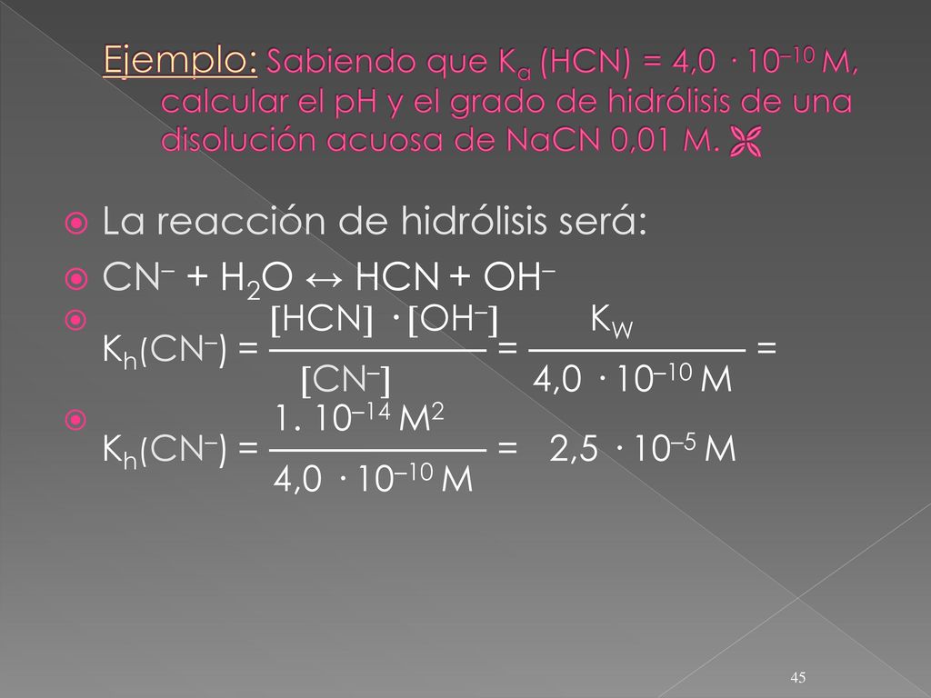 La reacción de hidrólisis será: CN– + H2O ↔ HCN + OH–