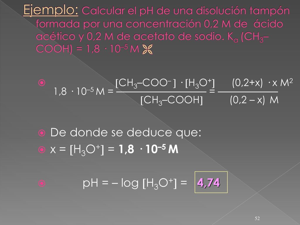 Ejemplo: Calcular el pH de una disolución tampón formada por una concentración 0,2 M de ácido acético y 0,2 M de acetato de sodio. Ka (CH3–COOH) = 1,8 · 10–5 M 