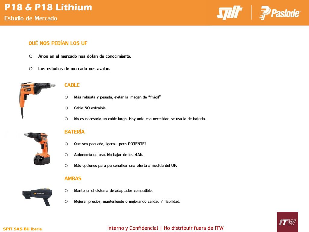 P18 & P18 Lithium Estudio de Mercado QUÉ NOS PEDÍAN LOS UF CABLE