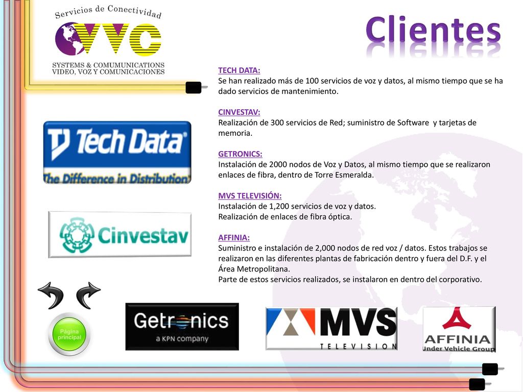 Clientes TECH DATA: Se han realizado más de 100 servicios de voz y datos, al mismo tiempo que se ha dado servicios de mantenimiento.