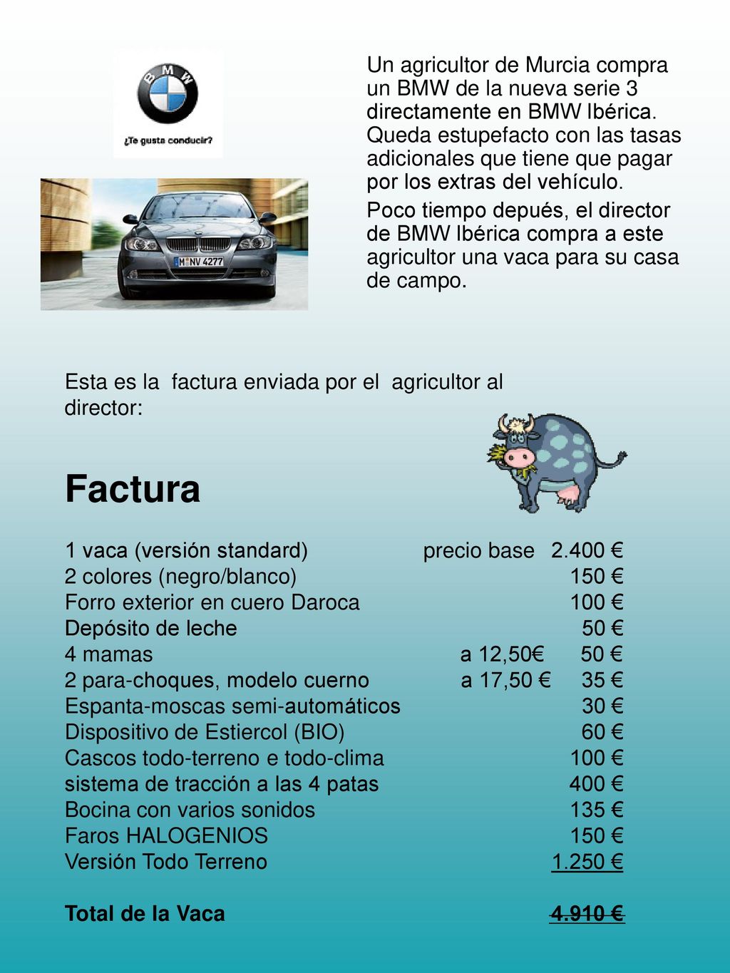 Un agricultor de Murcia compra un BMW de la nueva serie 3 directamente en BMW Ibérica. Queda estupefacto con las tasas adicionales que tiene que pagar por los extras del vehículo.