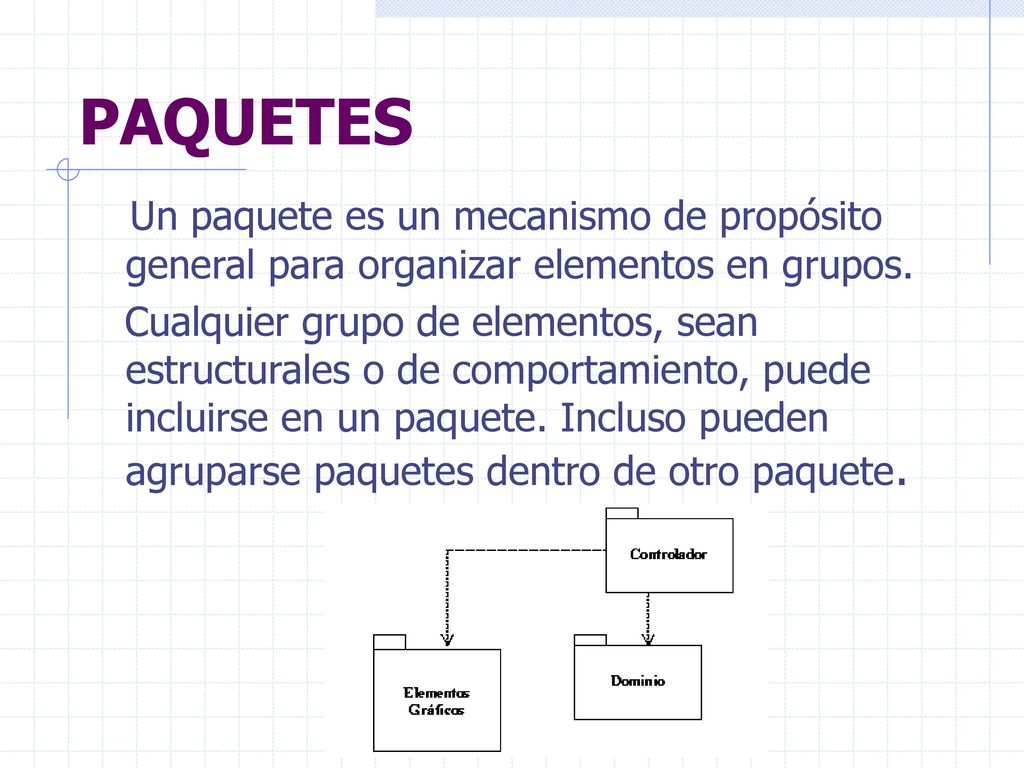 PAQUETES Un paquete es un mecanismo de propósito general para organizar elementos en grupos.