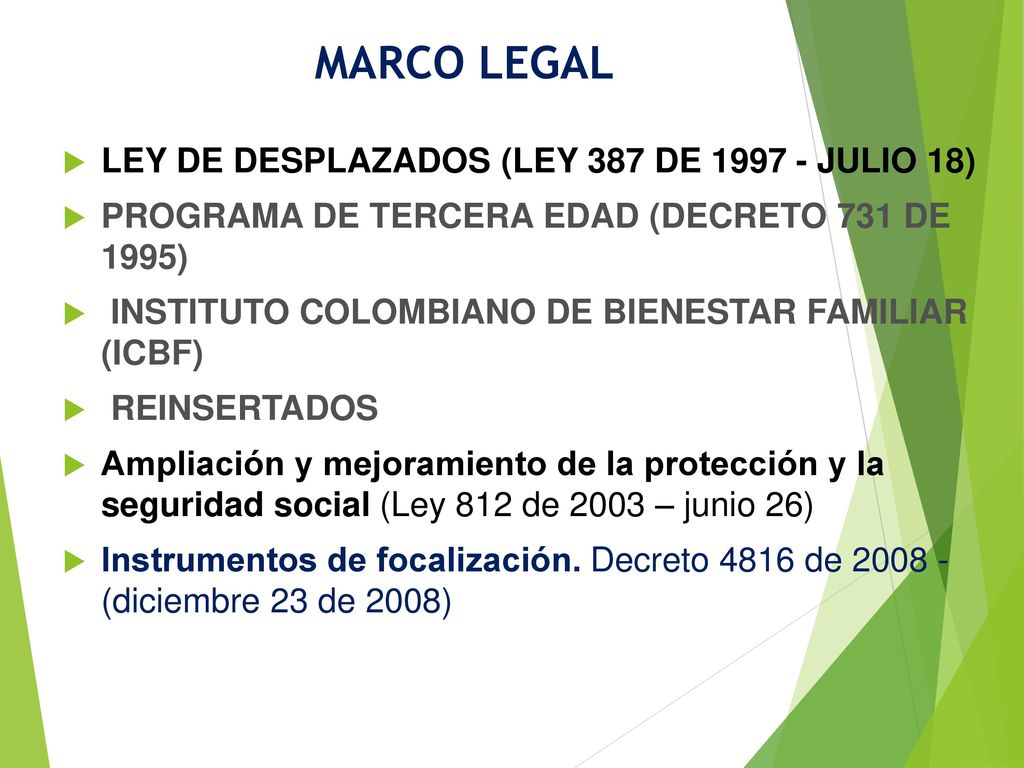 MARCO LEGAL LEY DE DESPLAZADOS (LEY 387 DE JULIO 18)