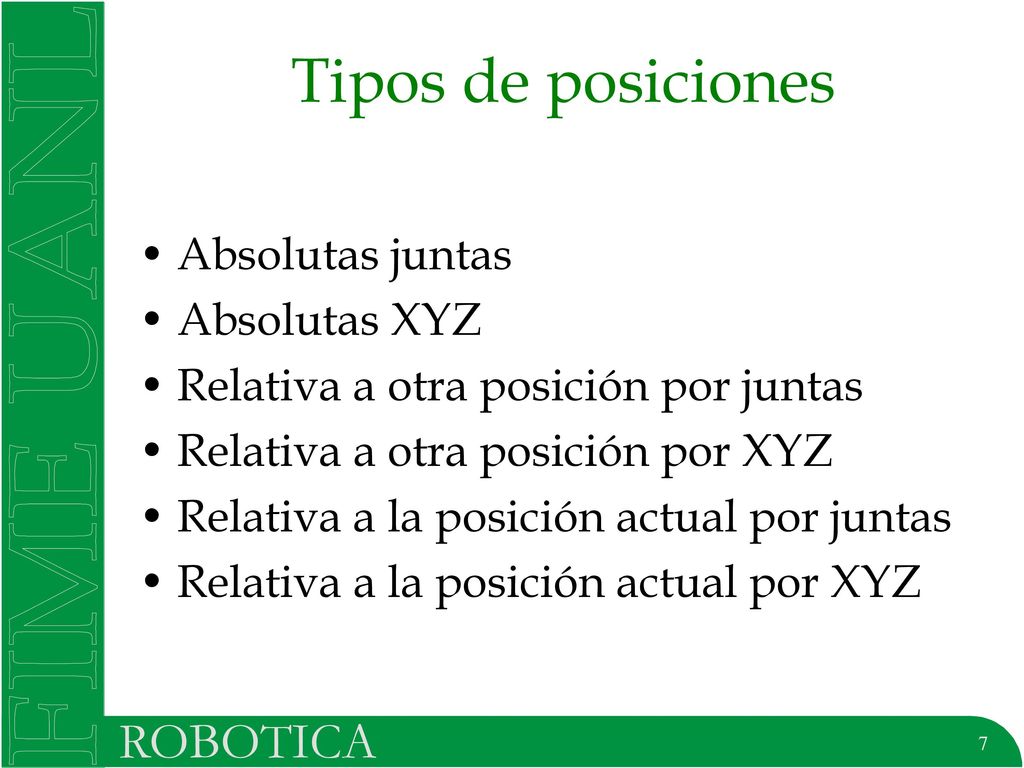 Tipos de posiciones Absolutas juntas Absolutas XYZ