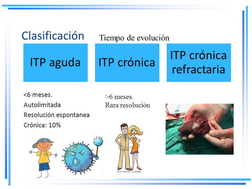 ITP crónica refractaria