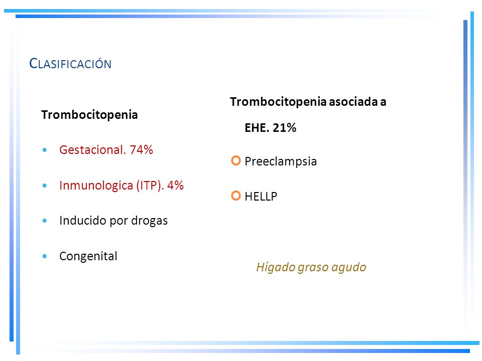 Clasificación Trombocitopenia asociada a EHE. 21% Trombocitopenia