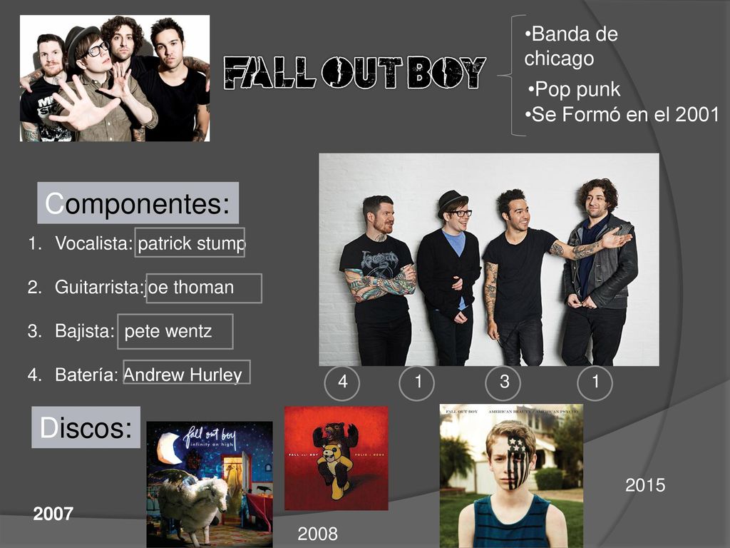 Componentes: Discos: Banda de chicago Pop punk Se Formó en el 2001