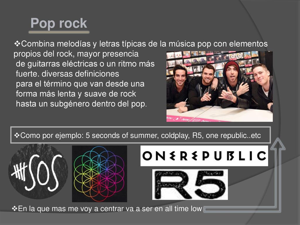 Pop rock Combina melodías y letras típicas de la música pop con elementos propios del rock, mayor presencia.