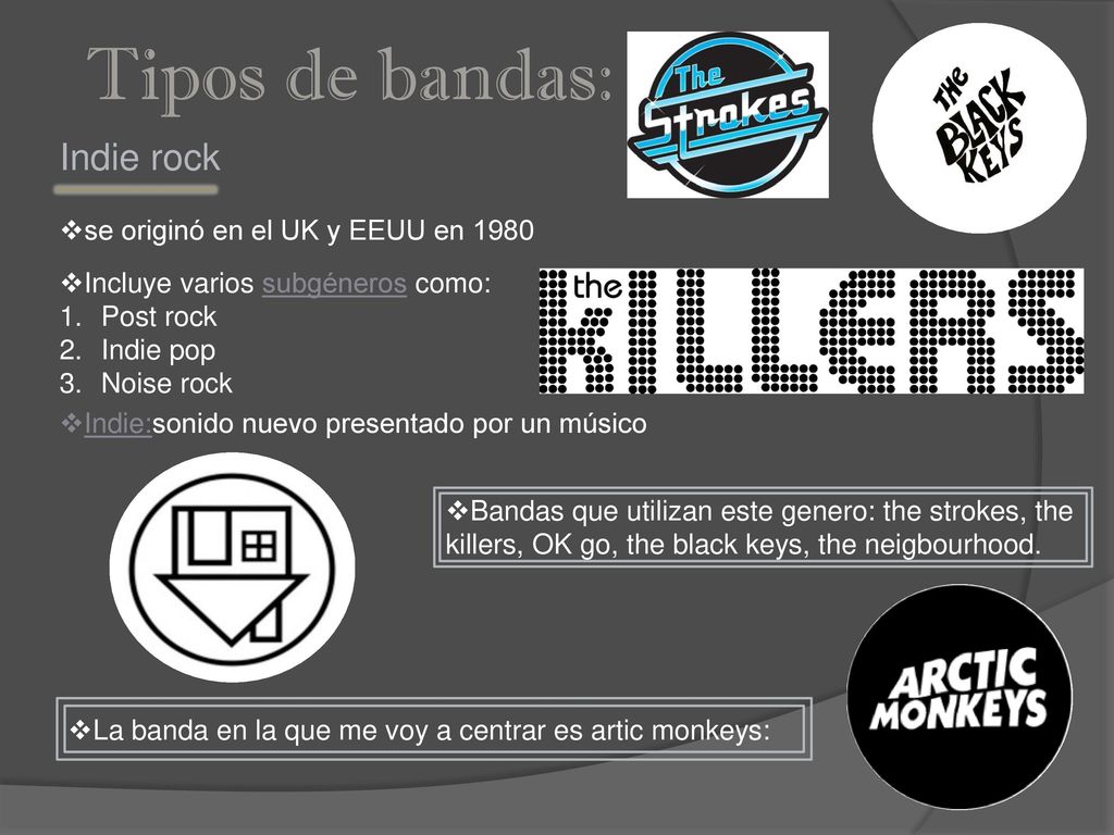 Tipos de bandas: Indie rock se originó en el UK y EEUU en 1980