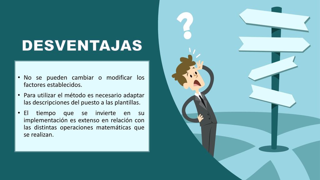 DESVENTAJAS No se pueden cambiar o modificar los factores establecidos.