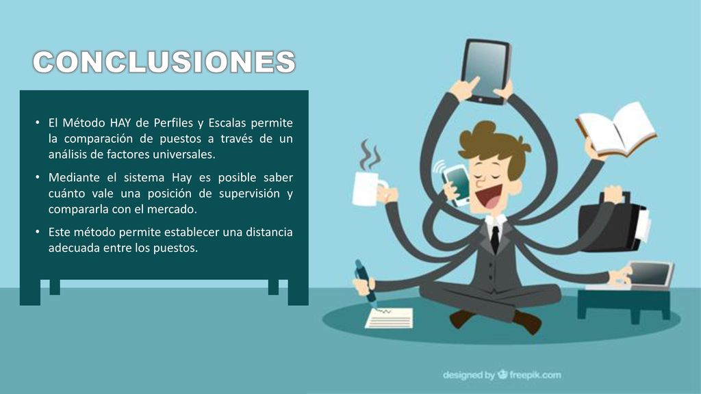 CONCLUSIONES El Método HAY de Perfiles y Escalas permite la comparación de puestos a través de un análisis de factores universales.