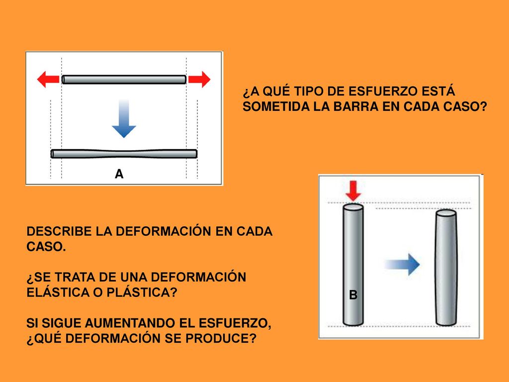 ¿A QUÉ TIPO DE ESFUERZO ESTÁ