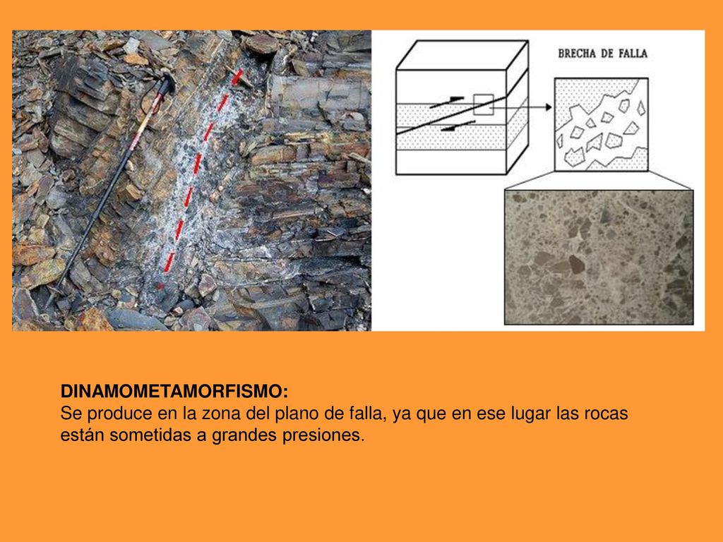 DINAMOMETAMORFISMO: Se produce en la zona del plano de falla, ya que en ese lugar las rocas.