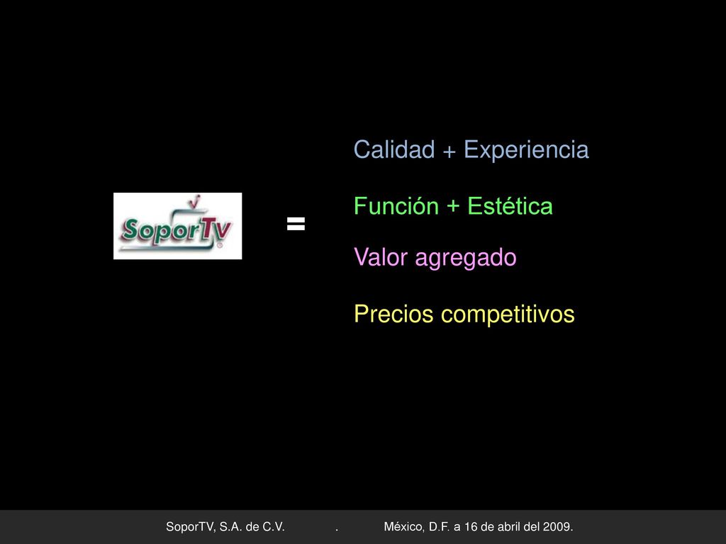 = Calidad + Experiencia Función + Estética Valor agregado