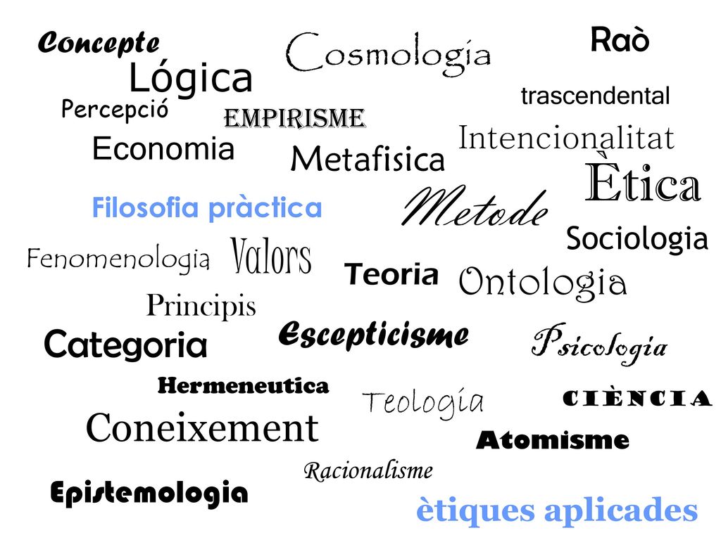 Metode Ètica Valors Cosmologia Lógica Ontologia Categoria Psicologia