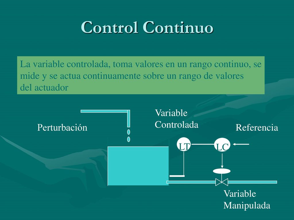 Control Continuo La variable controlada, toma valores en un rango continuo, se. mide y se actua continuamente sobre un rango de valores.