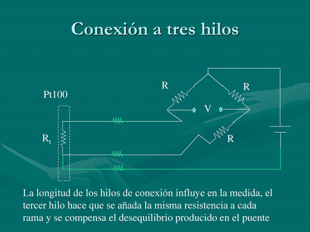 Conexión a tres hilos R R Pt100 V Rt R
