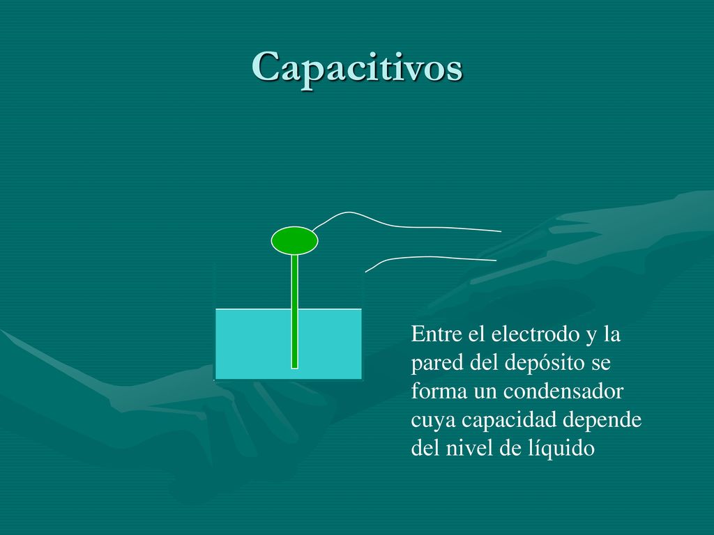 Capacitivos Entre el electrodo y la pared del depósito se forma un condensador cuya capacidad depende del nivel de líquido.