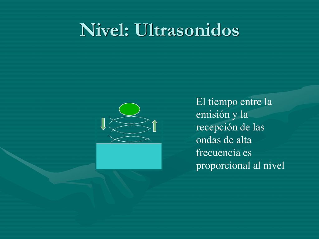 Nivel: Ultrasonidos El tiempo entre la emisión y la recepción de las ondas de alta frecuencia es proporcional al nivel.