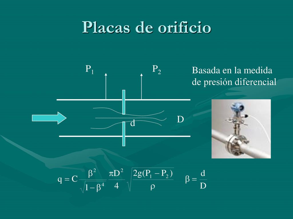 Placas de orificio P1 P2 Basada en la medida de presión diferencial D