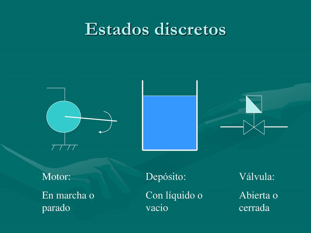 Estados discretos Motor: En marcha o parado Depósito:
