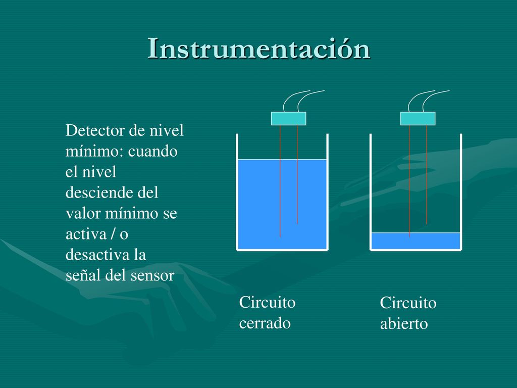 Instrumentación Detector de nivel mínimo: cuando el nivel desciende del valor mínimo se activa / o desactiva la señal del sensor.