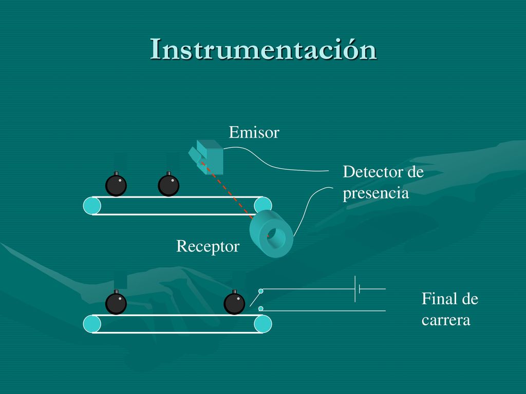 Instrumentación Emisor Detector de presencia Receptor Final de carrera